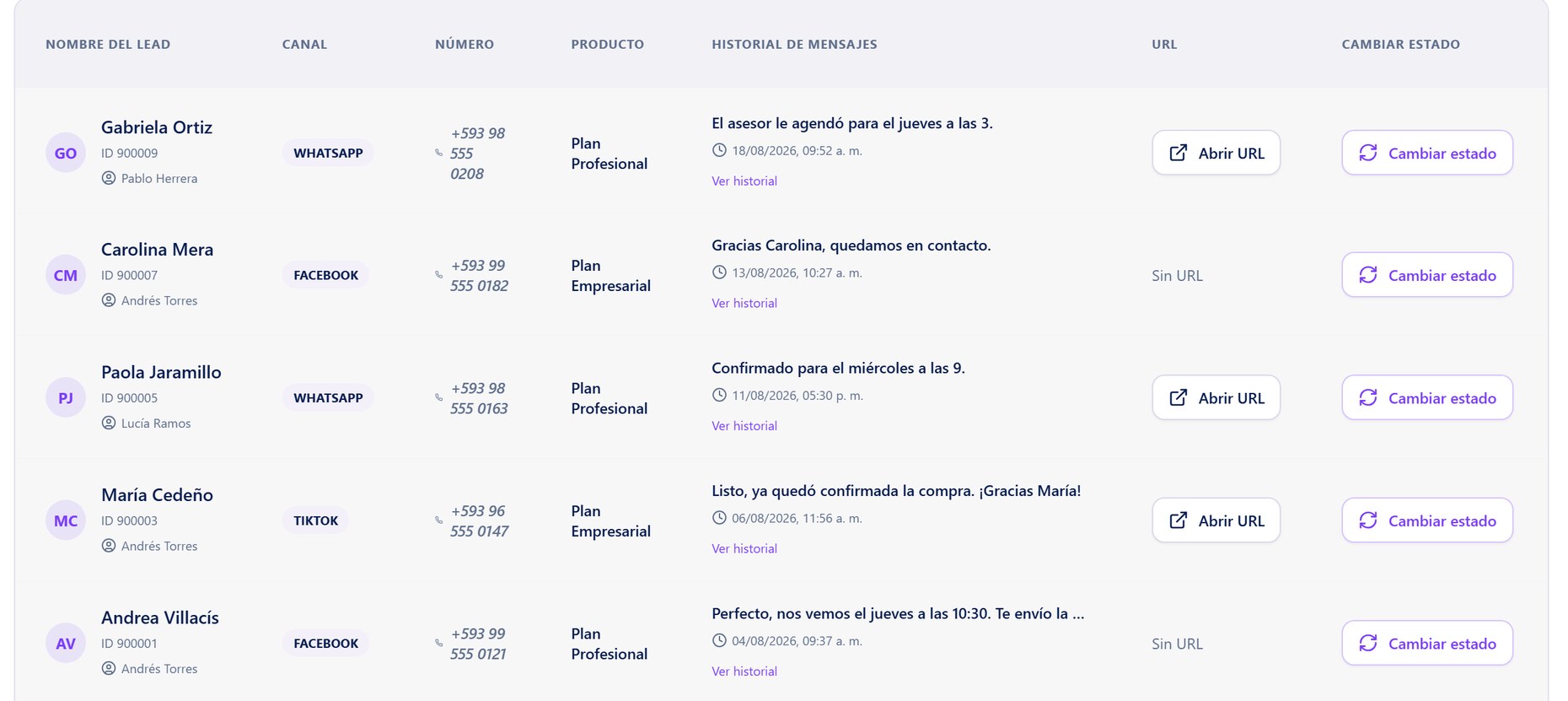 Panel de SimpliaLeads: cada lead con su canal, producto, último mensaje y estado comercial.